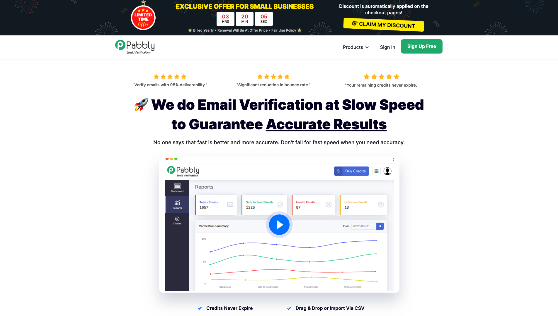 Screenshot of the Pabbly Email Verification website