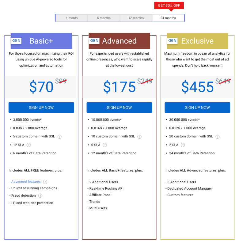 2 Year Billing