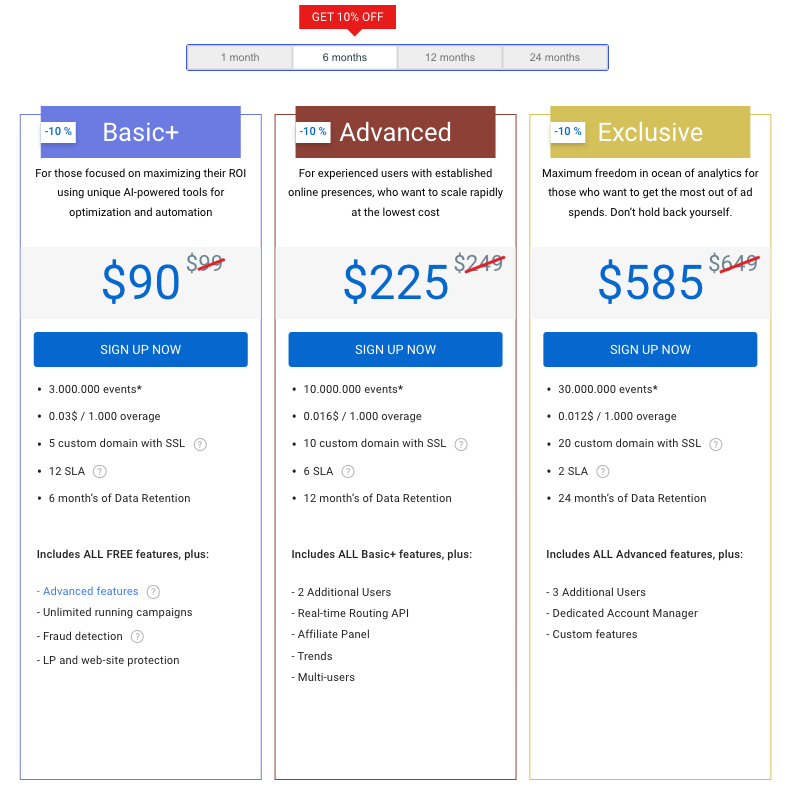 6 Month Billing