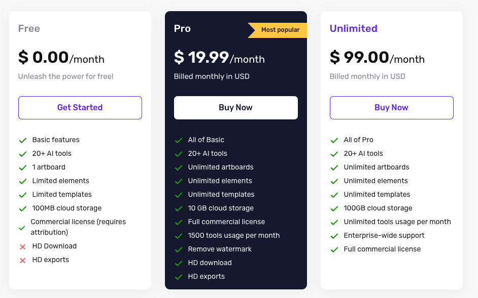 Phot.ai price plans