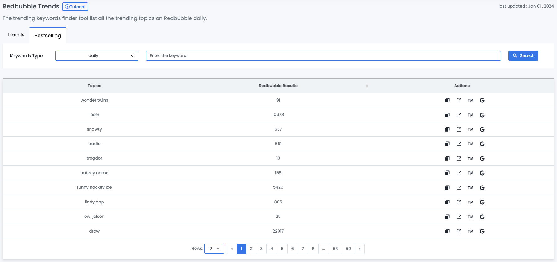 Redbubble Bestselling