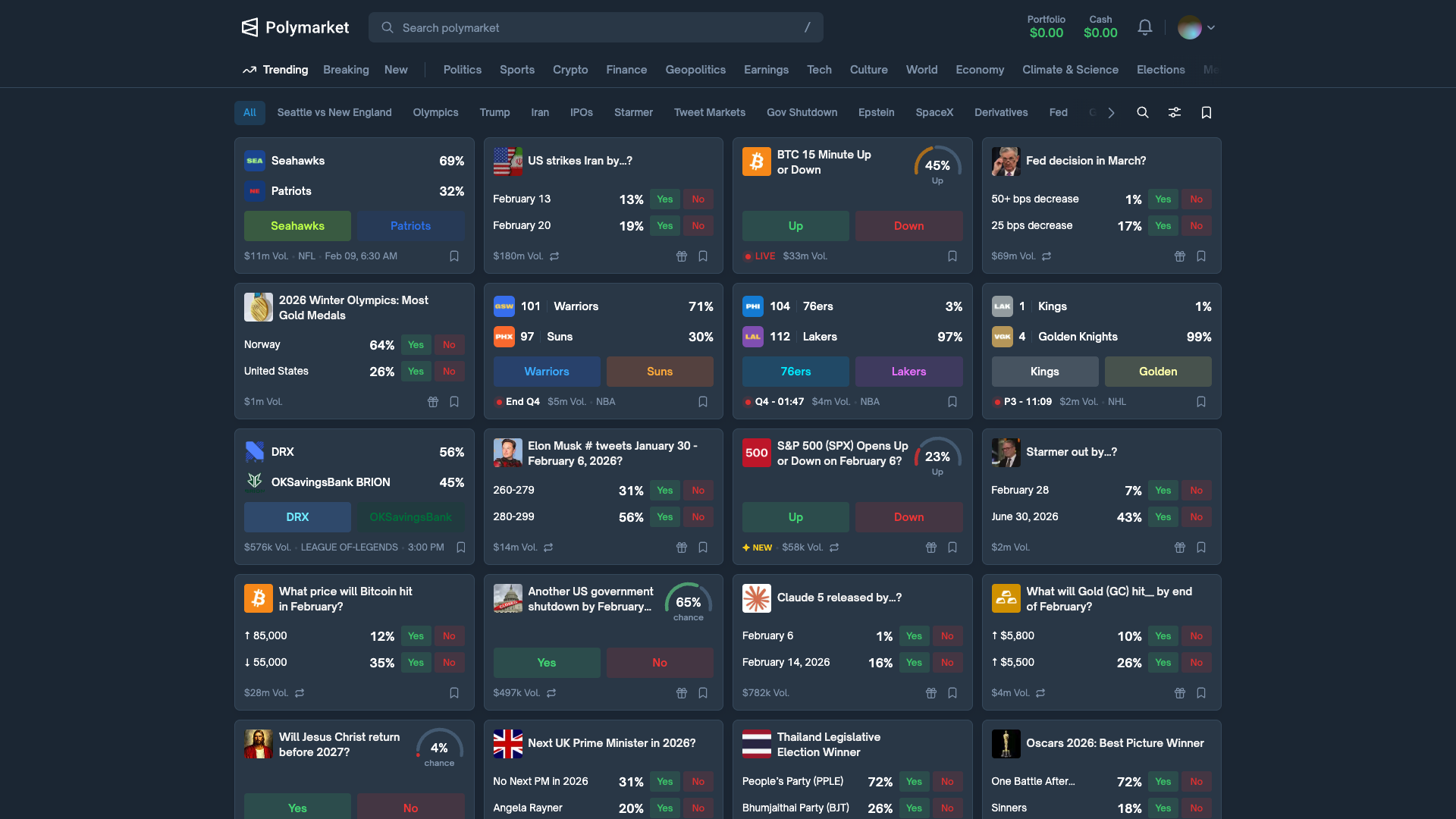 Screenshot of the Polymarket website