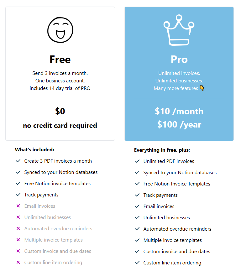 Monthly Billing
