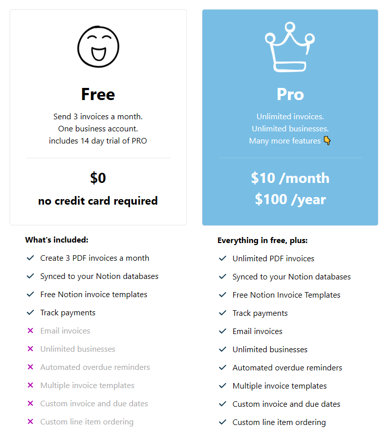 Yearly Billing