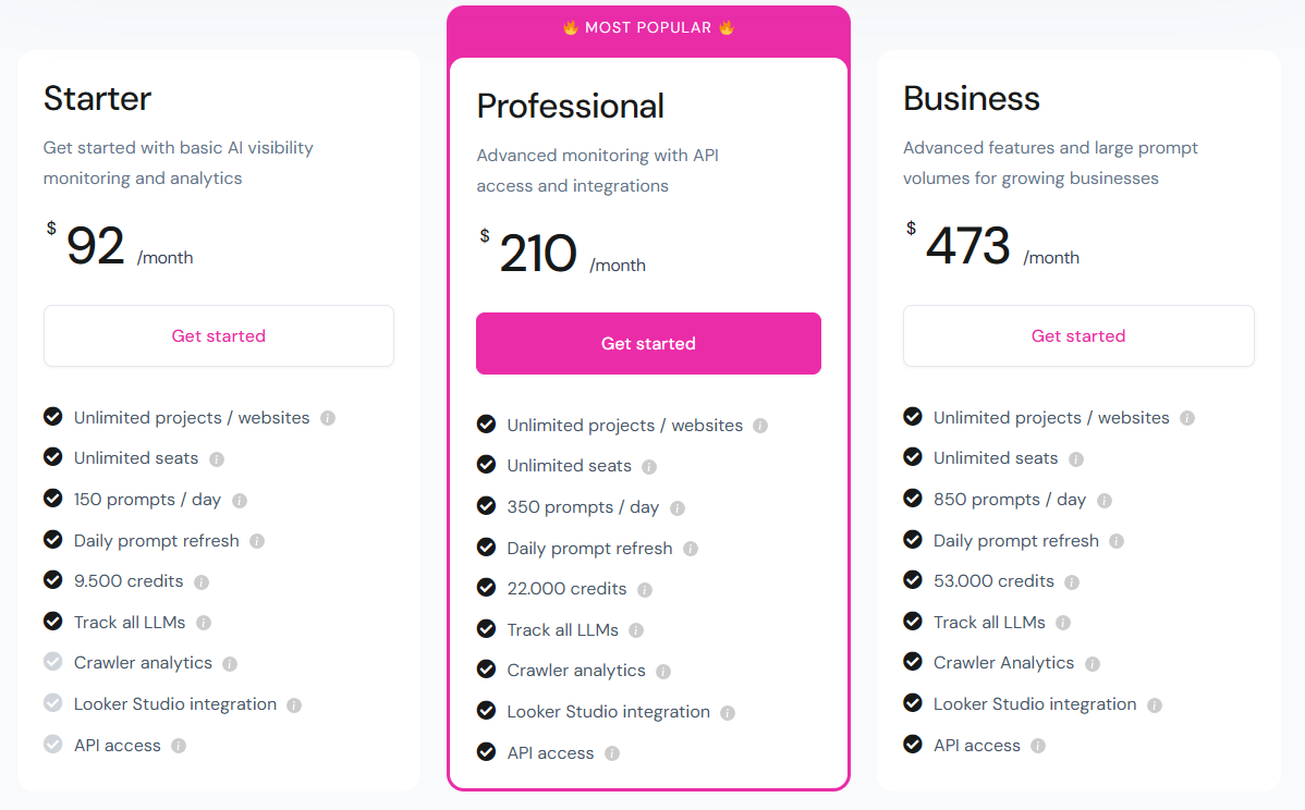 Monthly Billing