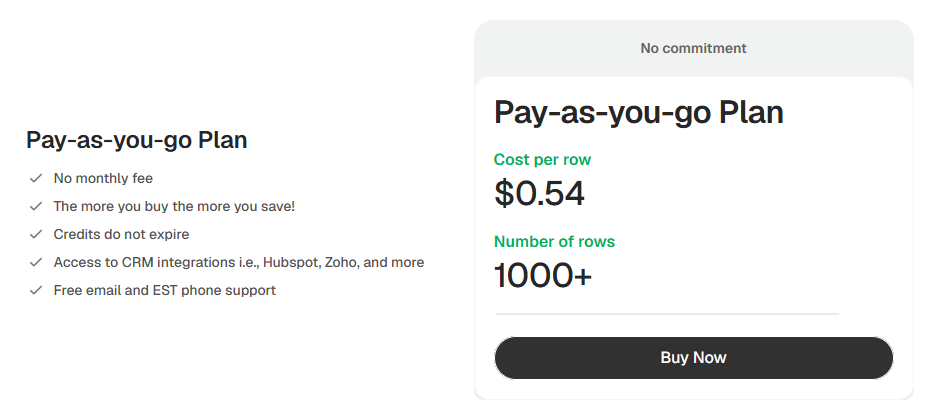 Pricing