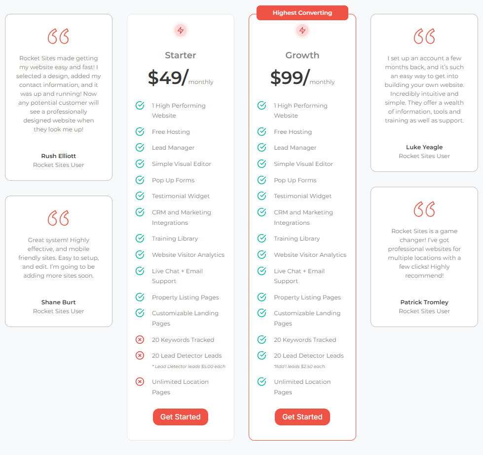 Monthly Billing