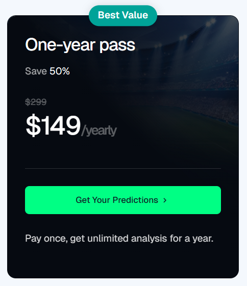 Yearly Billing