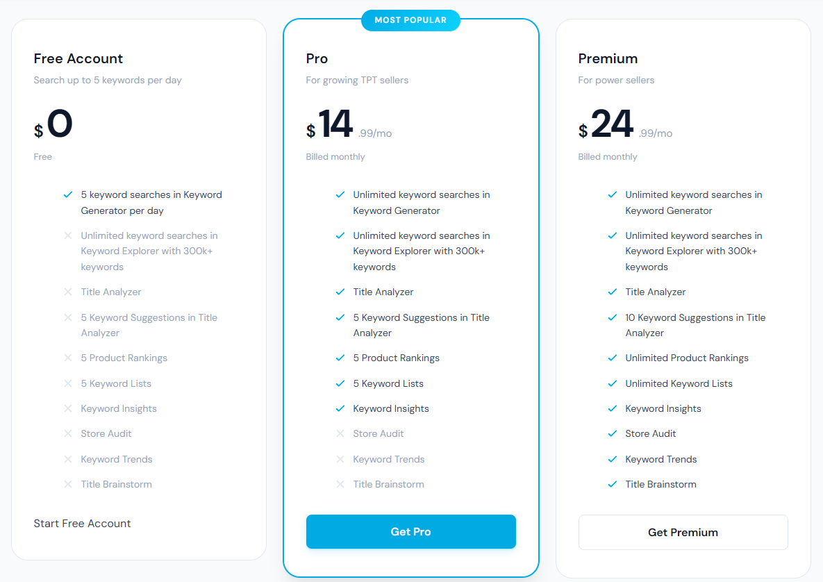 Monthly Billing