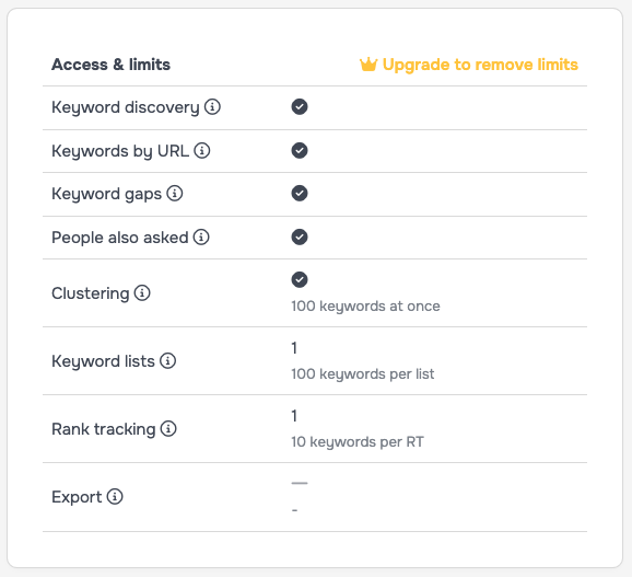Freemium Plan Features