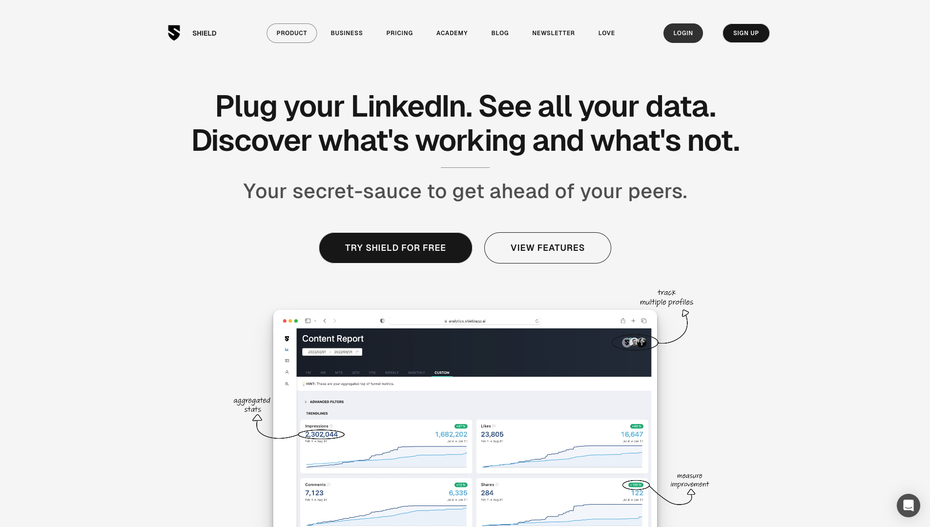 Screenshot of the ShieldApp website