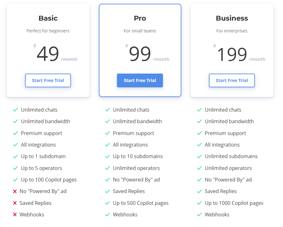 Monthly Billing