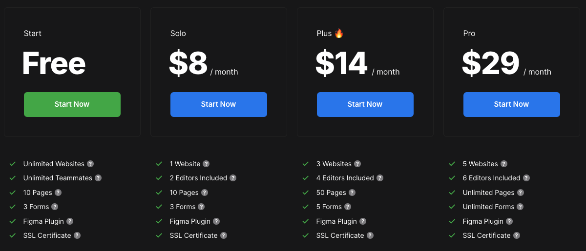 Siter.io price plans