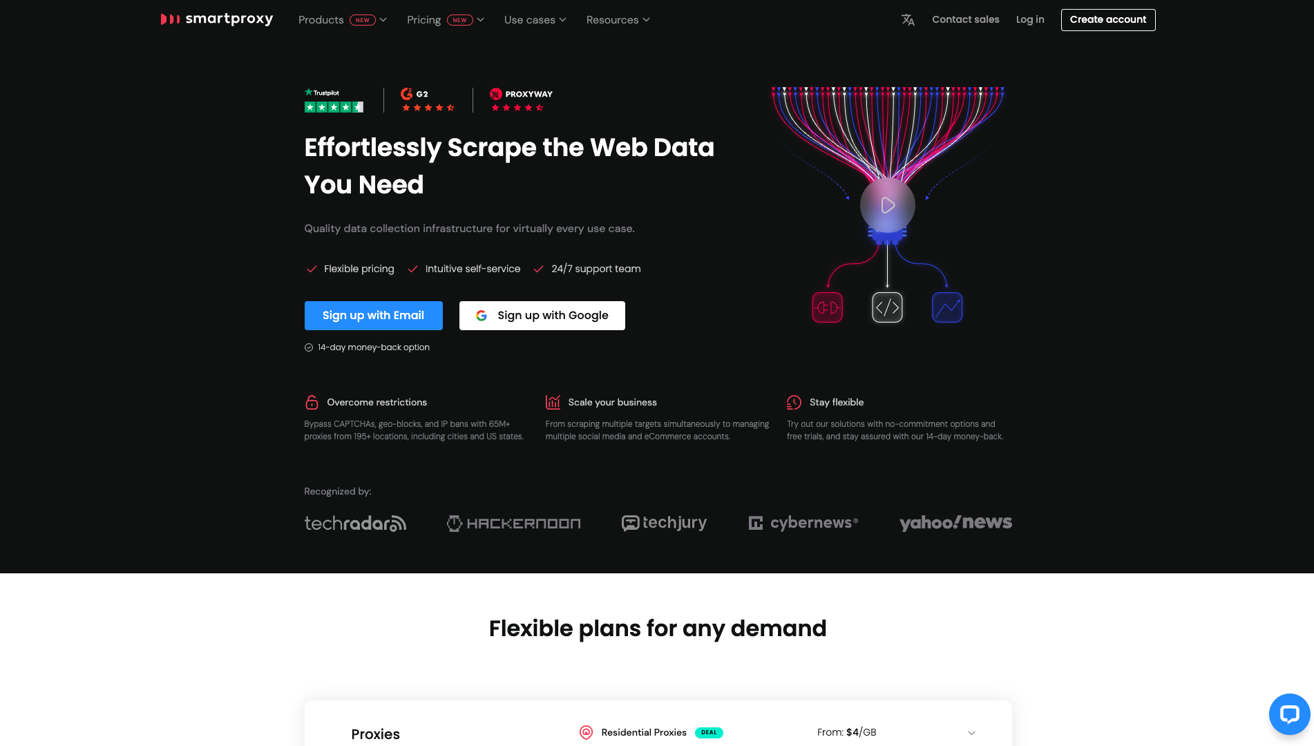 Screenshot of the Smartproxy website