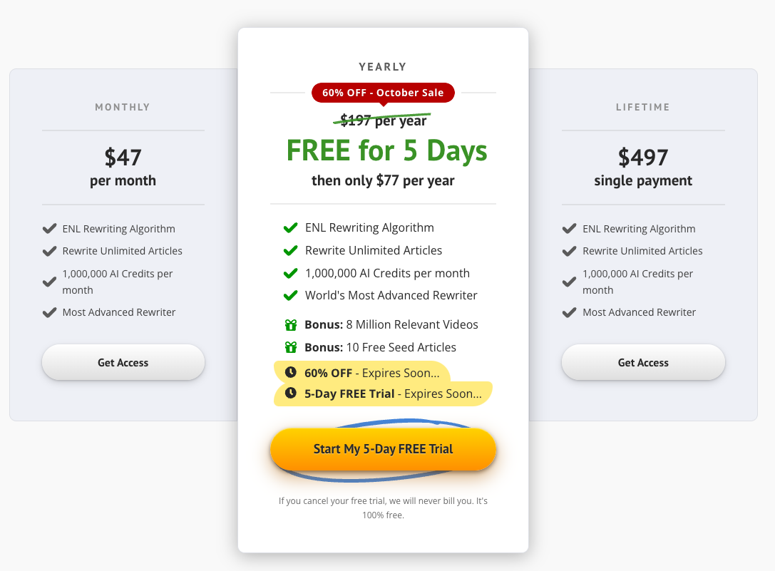 Start Using Spin Rewriter Today For $47/mo Blank