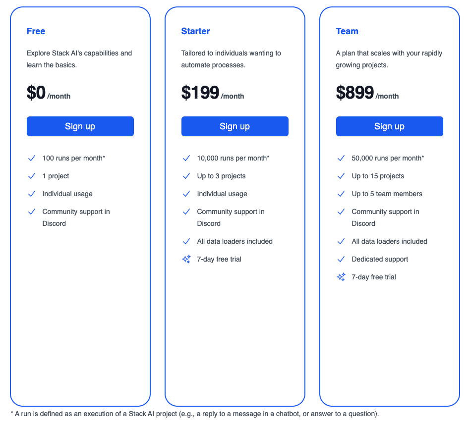 Stack AI price plans