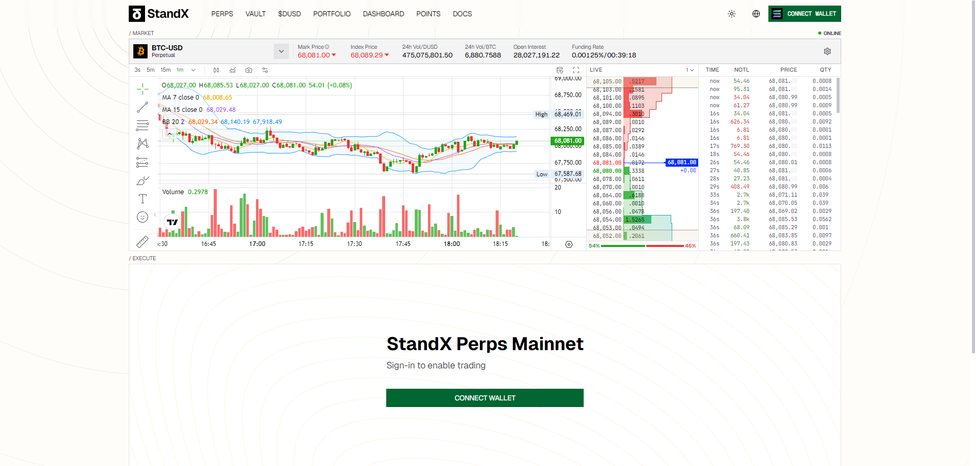Screenshot of the StandX website
