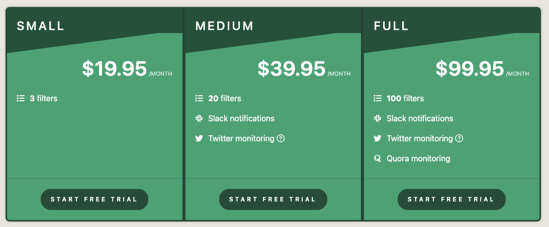 Syften price plans