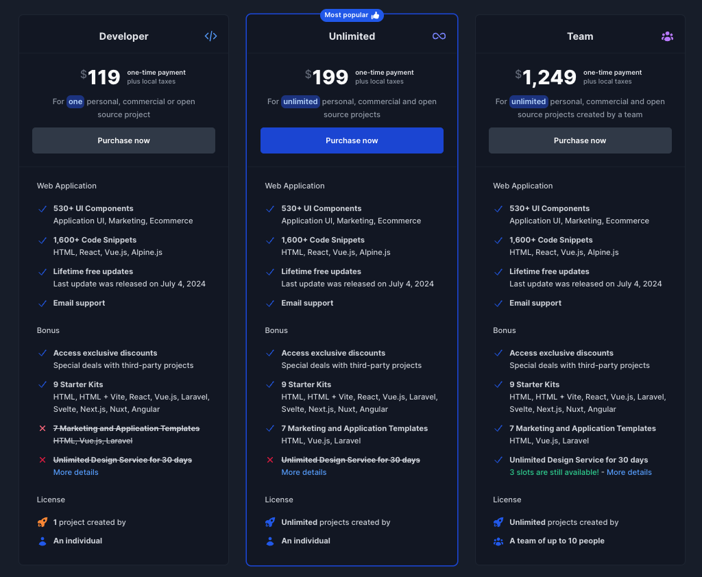 Tailkit price plans