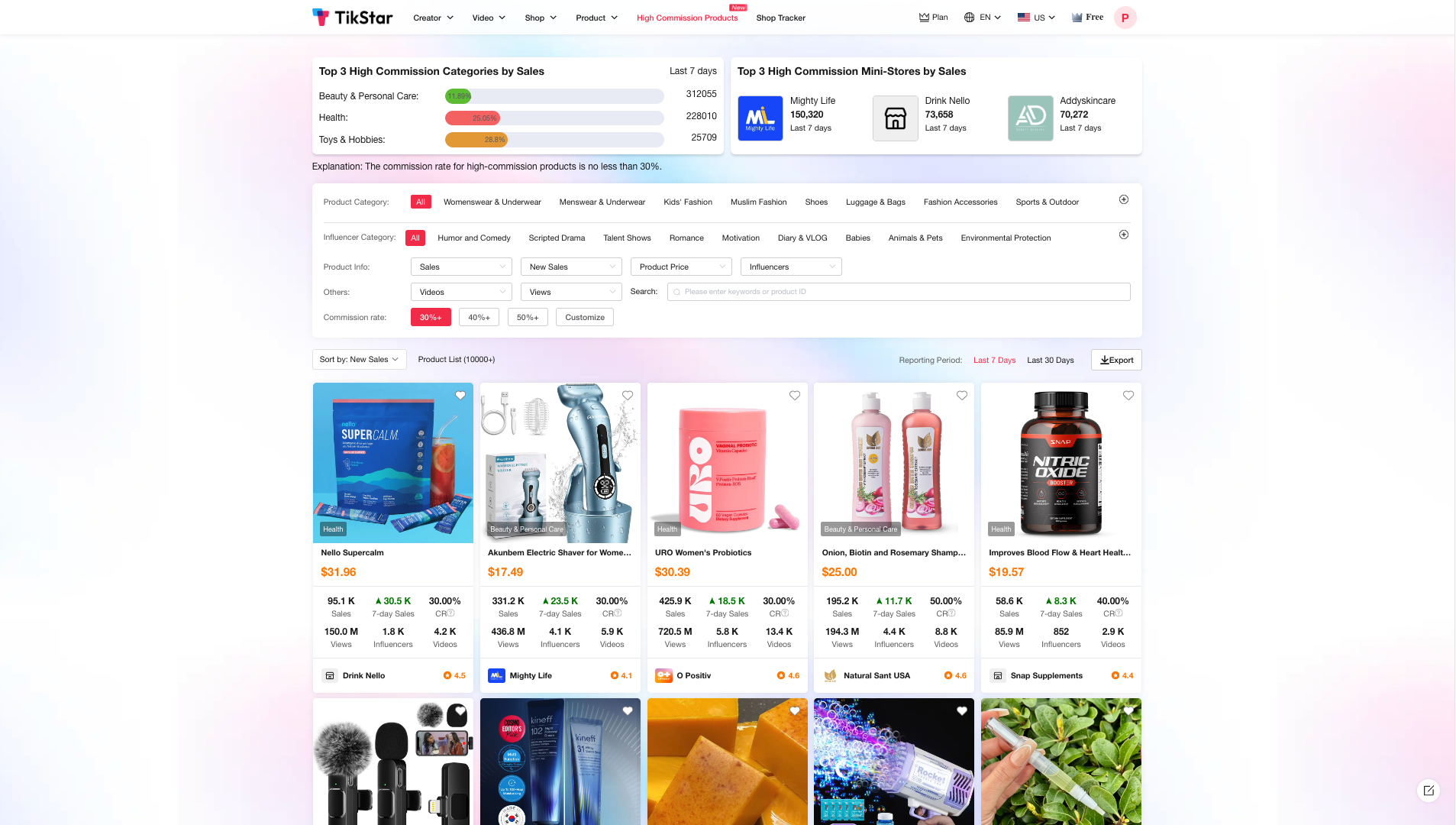 High Commission Products