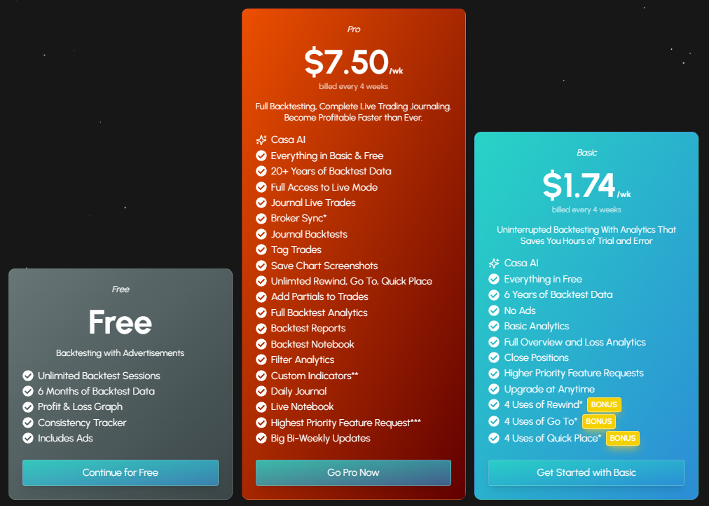 Monthly Billing