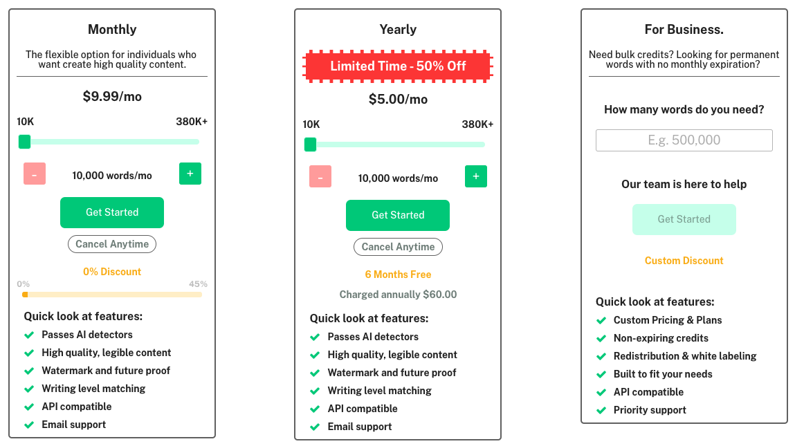 Undetectable.ai price plans