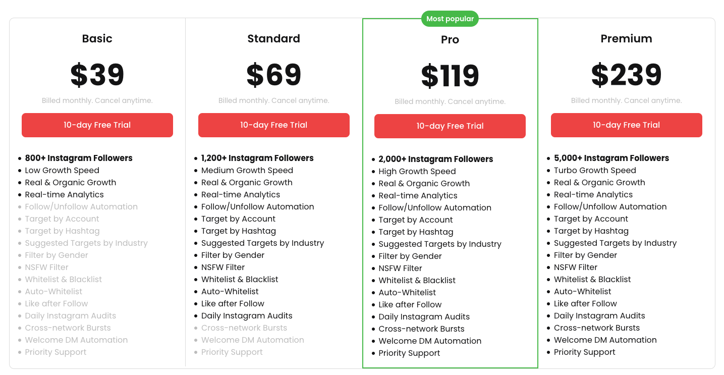 Upleap price plans