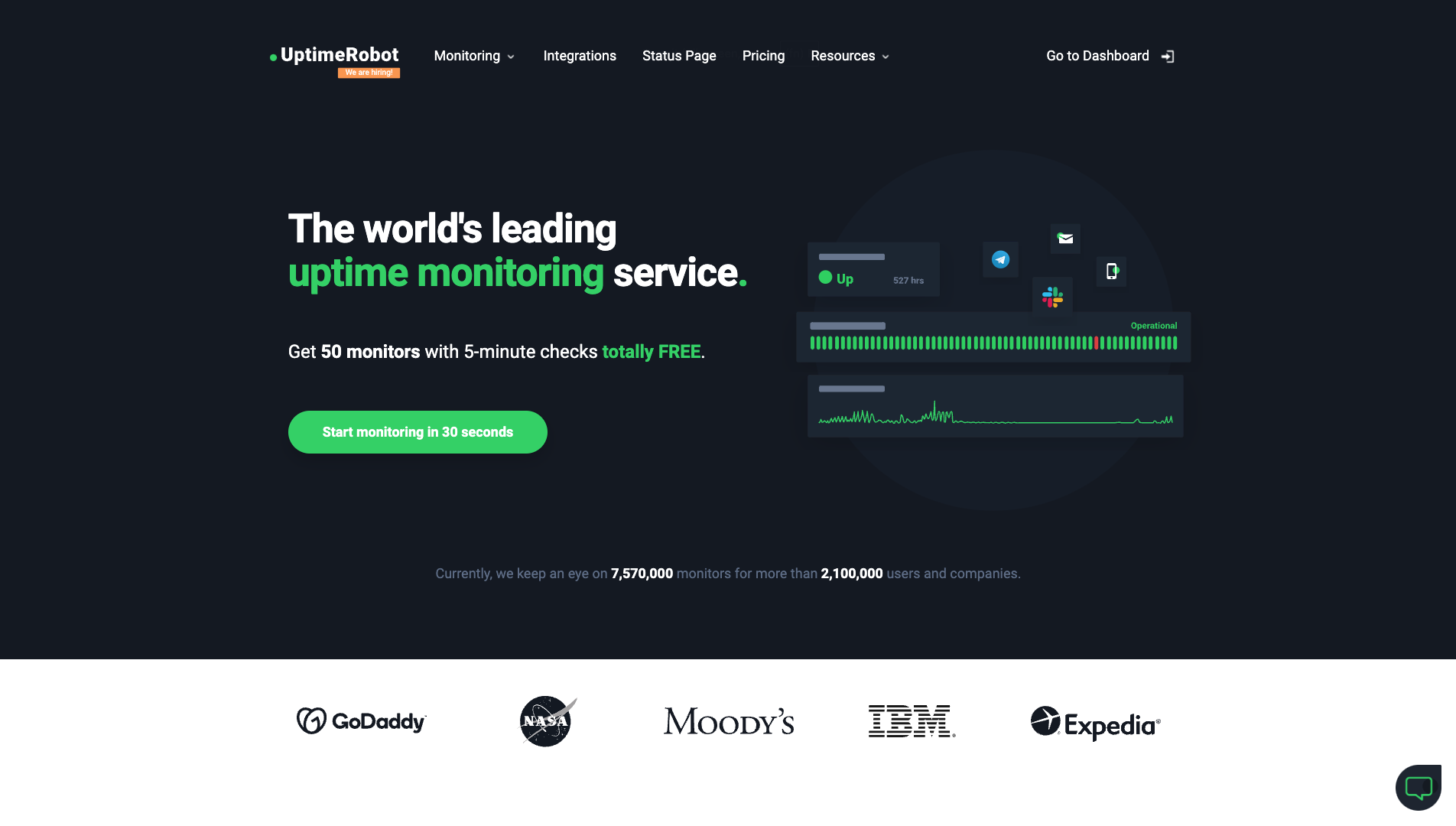 Screenshot of the UptimeRobot website