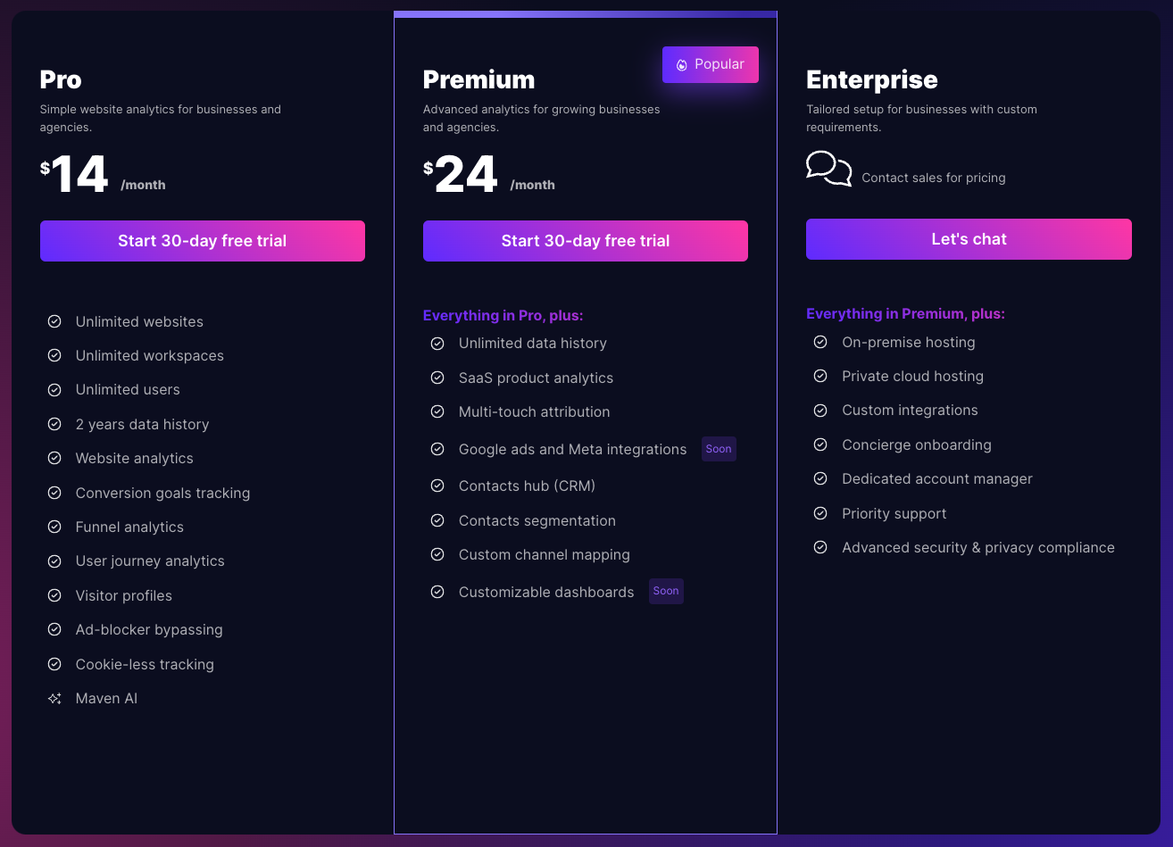 Usermaven price plans