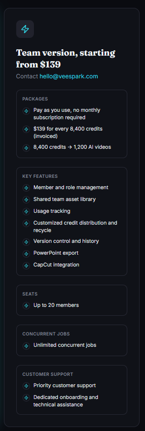 Pricing