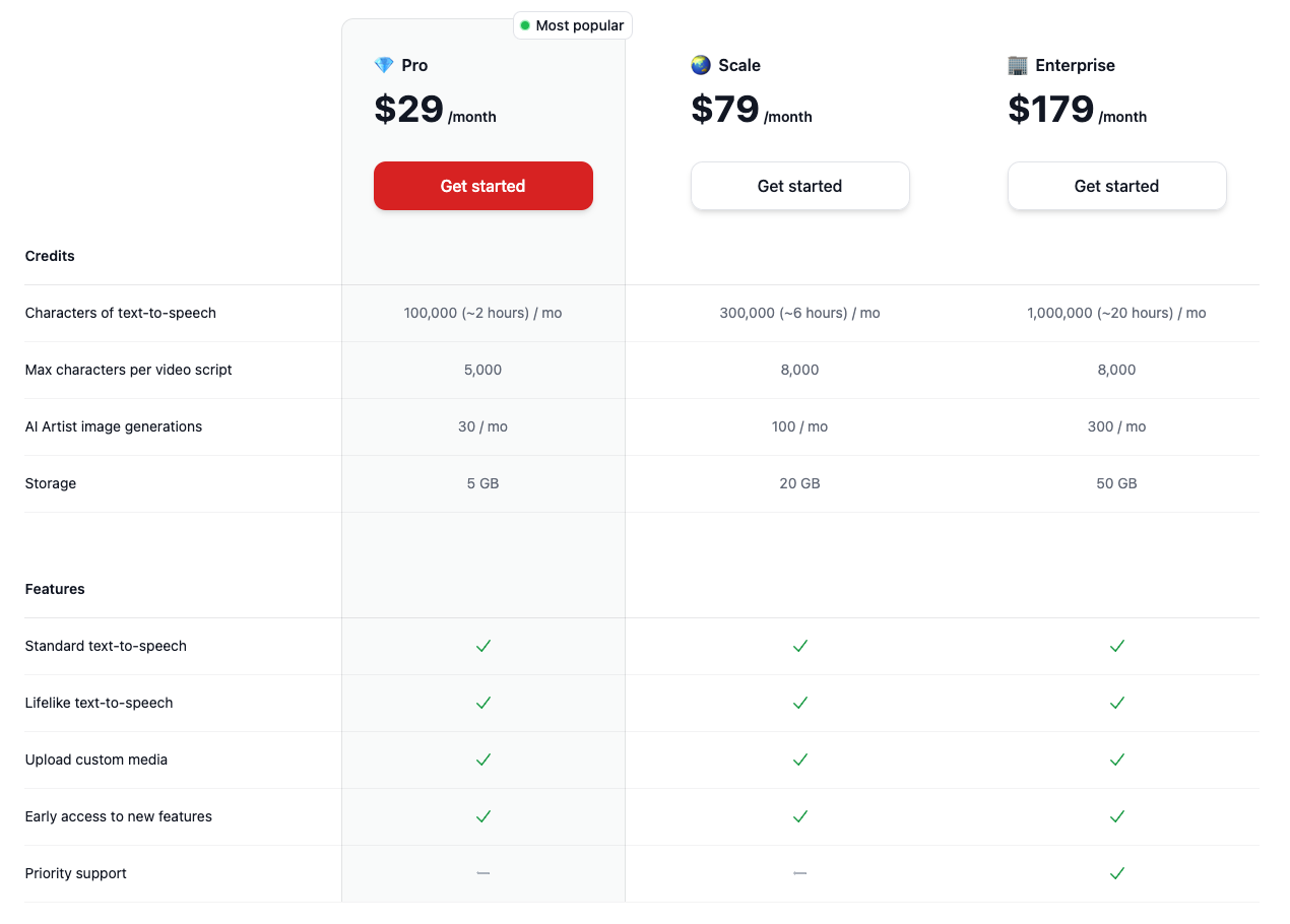 VideoGen price plans