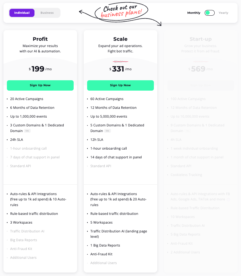 Individual Monthly Pricing