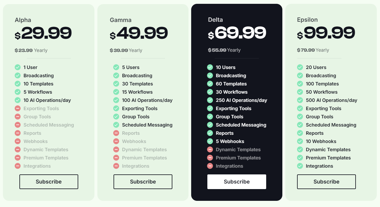 Monthly Billing