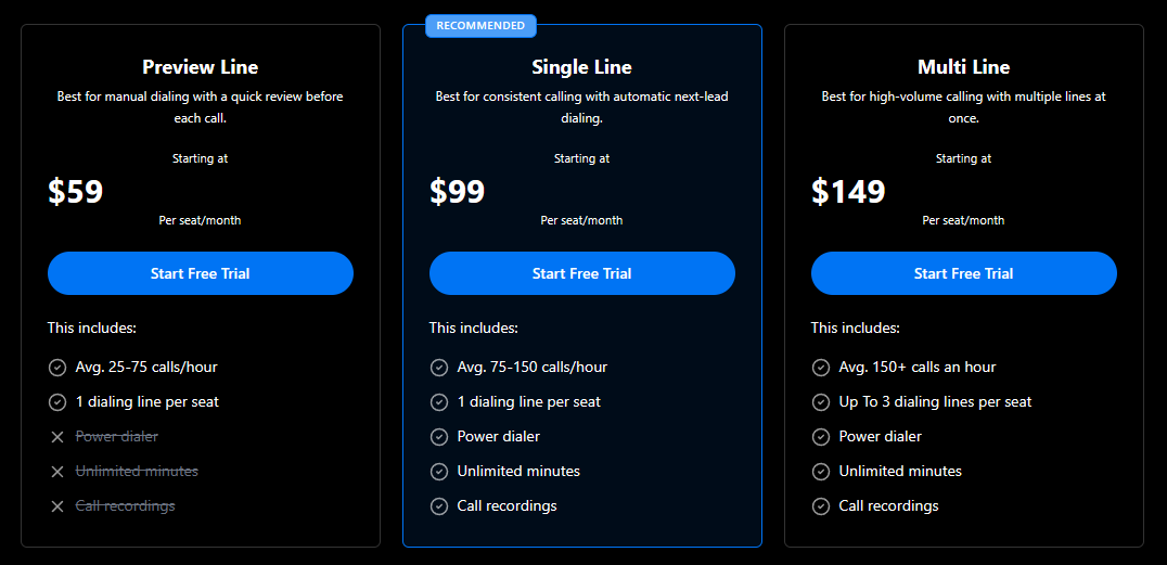 Monthly Billing