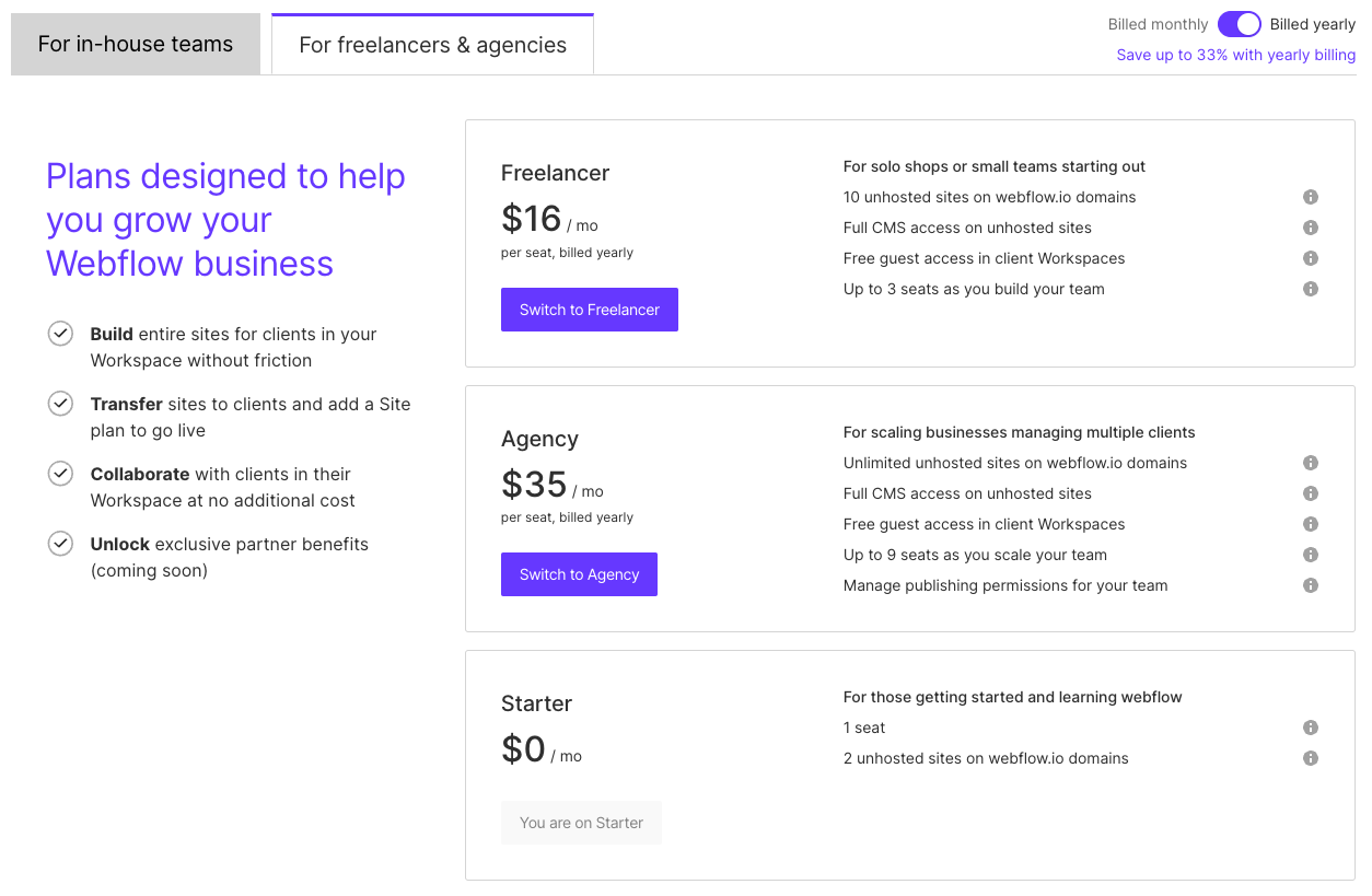 Freelancer Agency Yearly Pricing