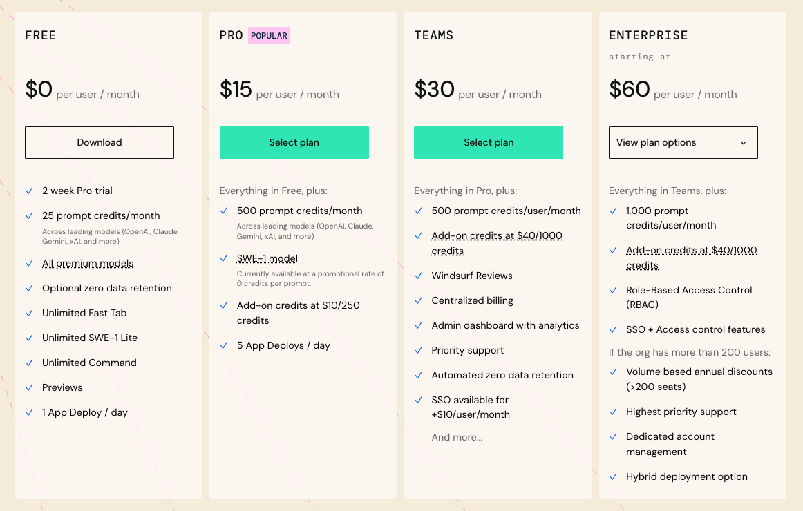 Windsurf Pricing Windsurf price plans