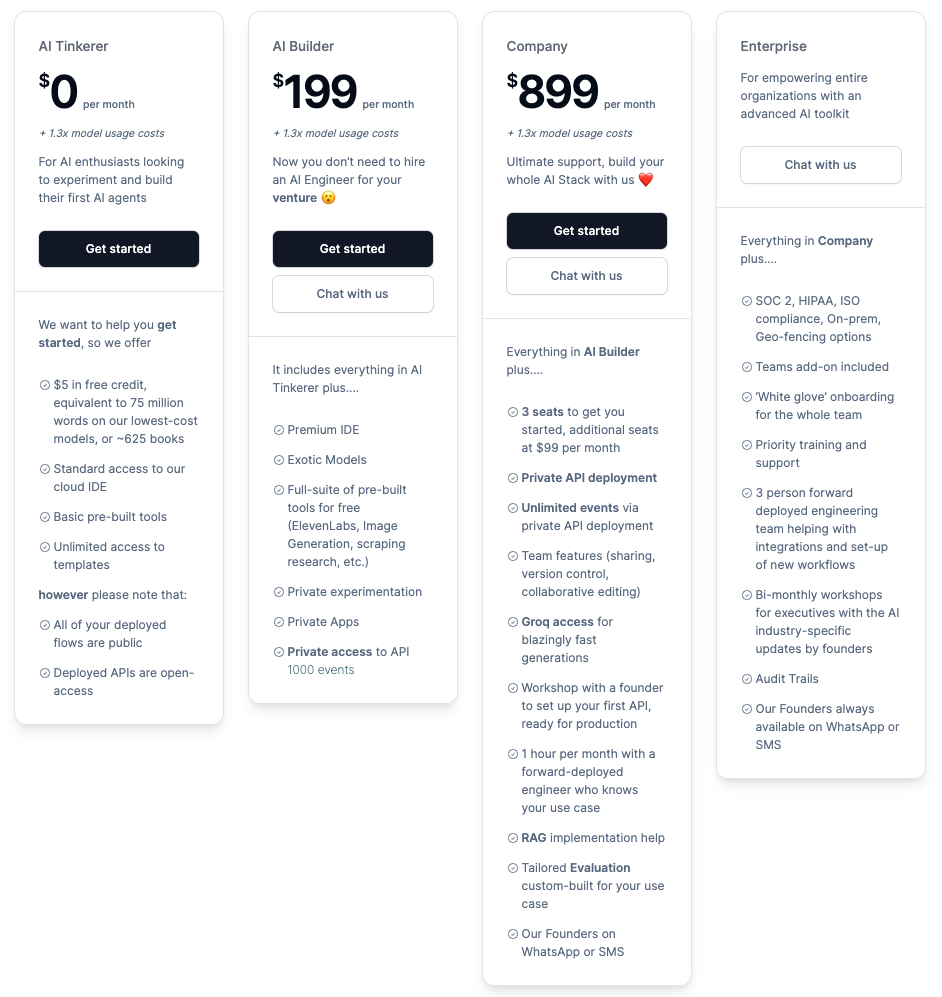 Wordware price plans