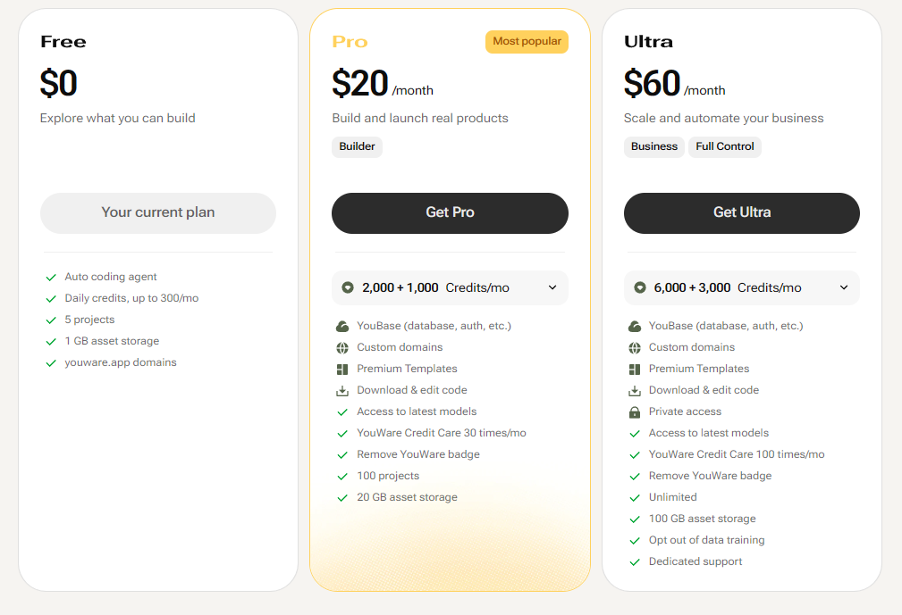 Monthly Billing