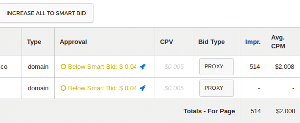 smart-bid