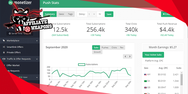 Earn Backbutton Revenue with Monetizer